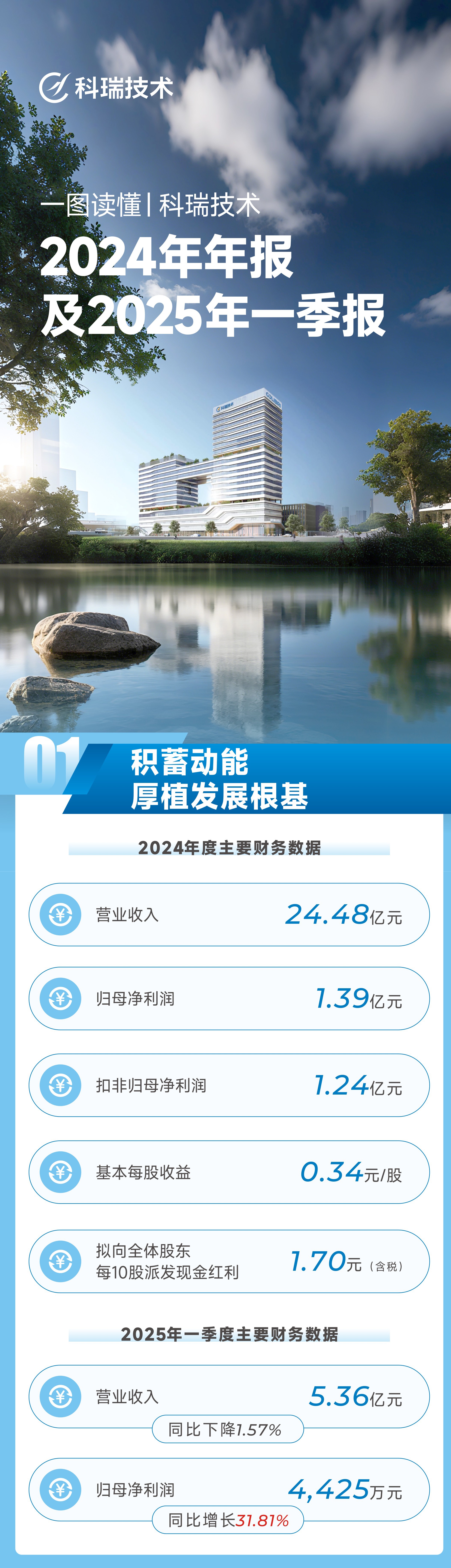 97����-����Ʒ����Ϸ�ٷ���վ