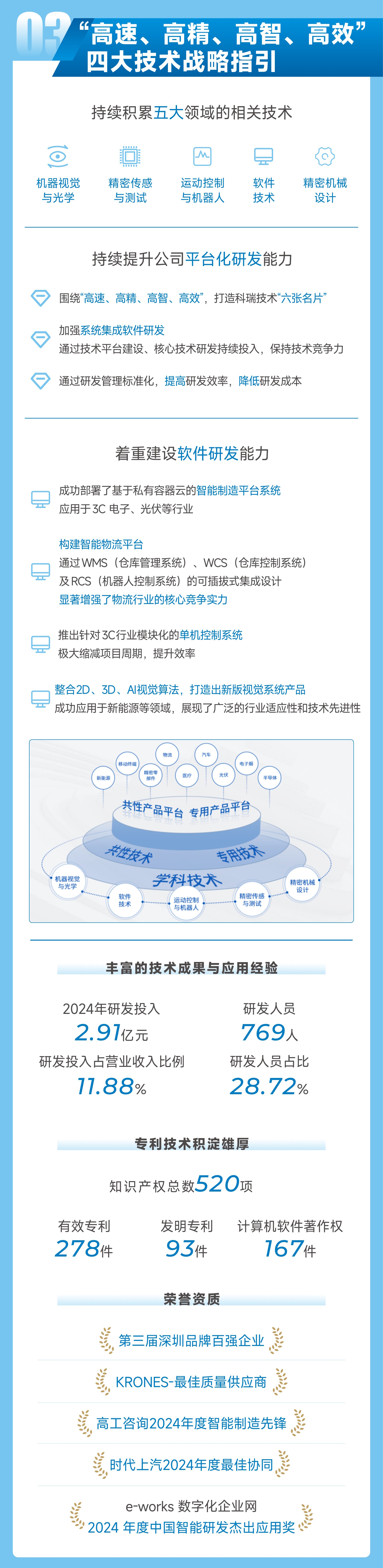 97����-����Ʒ����Ϸ�ٷ���վ