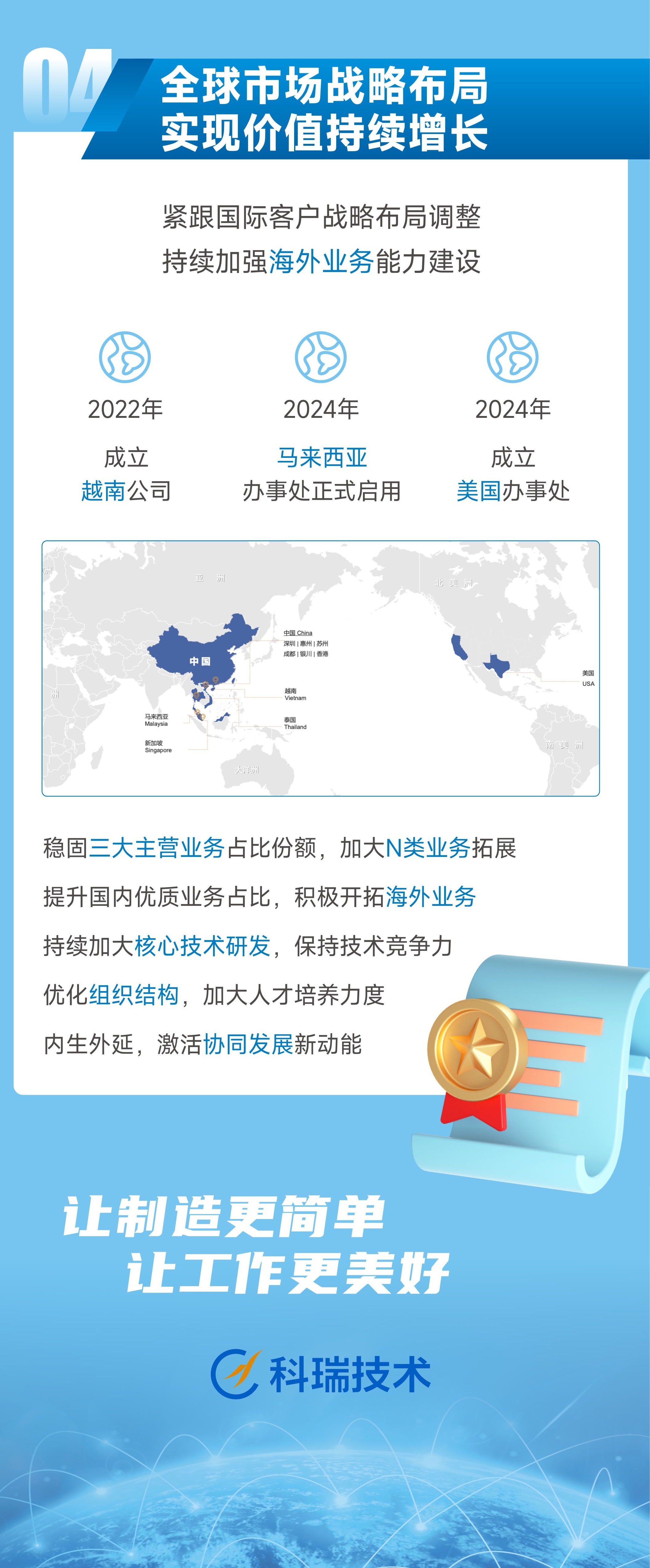 97����-����Ʒ����Ϸ�ٷ���վ