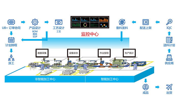 97国际-至尊品牌游戏官方网站